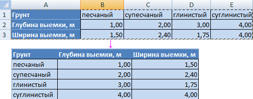 Что такое фильтр какие виды фильтров имеются в excel