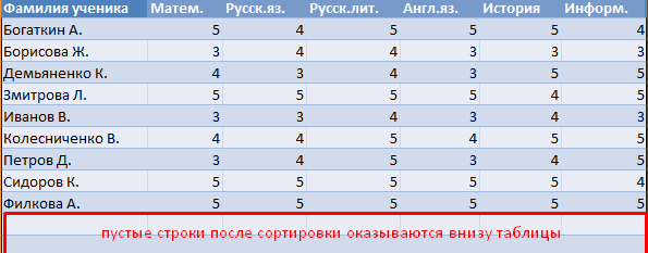 Данныеформыколлекция удалить строку 1с