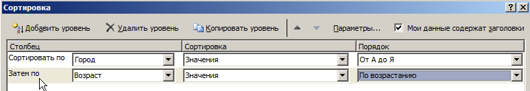 Уровень стерли. Многоуровневая сортировка в таблице. Многоуровневая сортировка данных это. Как сделать многоуровневую сортировку. Многоуровневая сортировка это в БД.