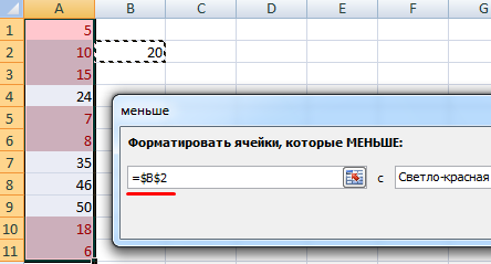 процедуру условного форматирования можно применять только