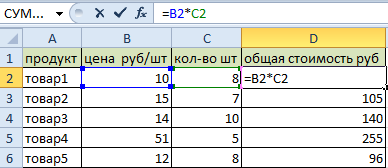 Вертикальная таблица.