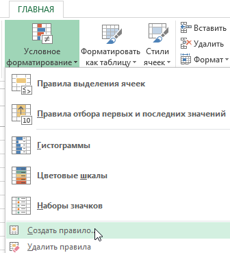 Как выделить отрицательные значения в excel цветом