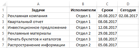 Количество между датами. План задач таблица. Таблица задач на день. Таблица задач на год. Эксель разница дат.