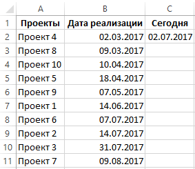 список проектов.