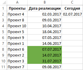 Выделена дата. Сегодняшняя Дата. Какая сегодня Дата. Формат даты на сегодня. Дата сегодняшнего дня в числах.