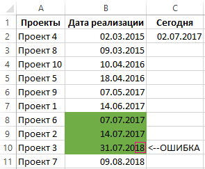 список проектов на несколько лет.