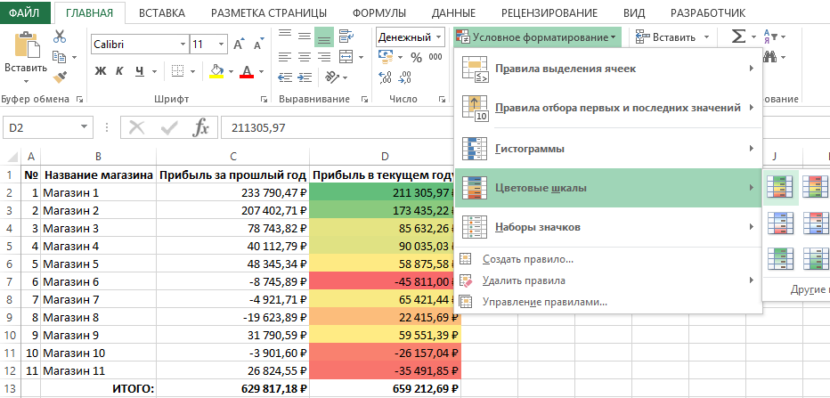 Что означает более темная часть временной шкалы в календаре outlook