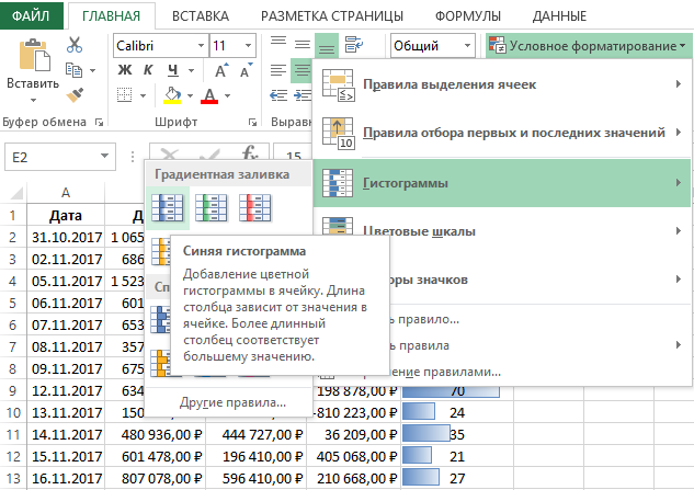 Как вставить диаграмму в ячейку excel