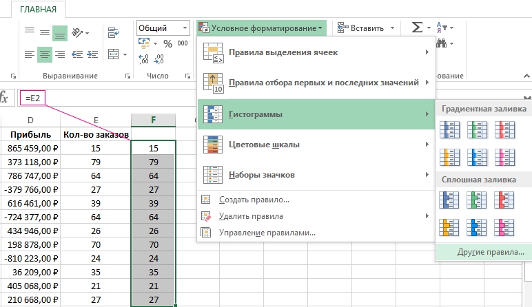 Гистограмма внутри ячейки excel