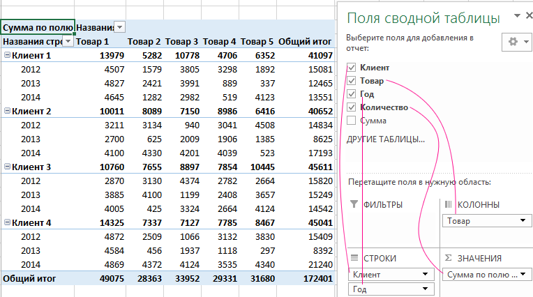 Настройка полей данных.