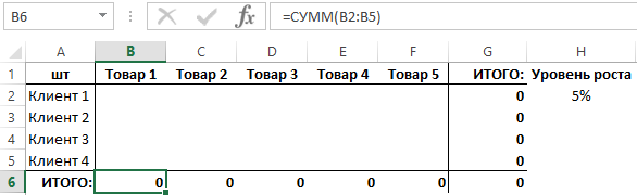 Шаблон анализа.