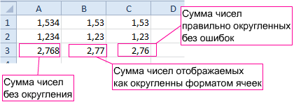 Ошибки при округлении форматами ячеек.