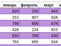 vydelit-tsvetom-stroku-stolbec