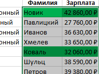 sravnenie-na-raznyh-listah