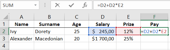 Calculating with data.