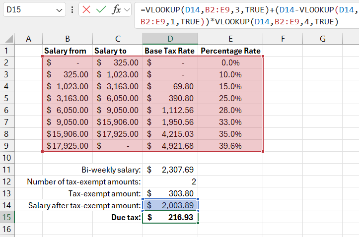 VLOOKUP Approximate Search Formula.