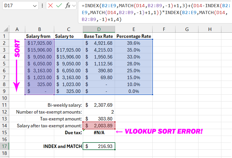 For approximate search with INDEX and MATCH.