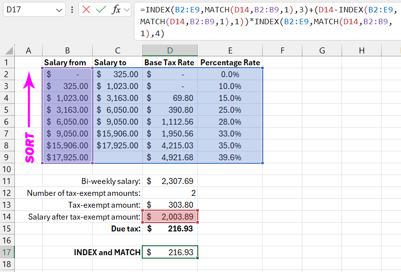 Formula for any sorting direction