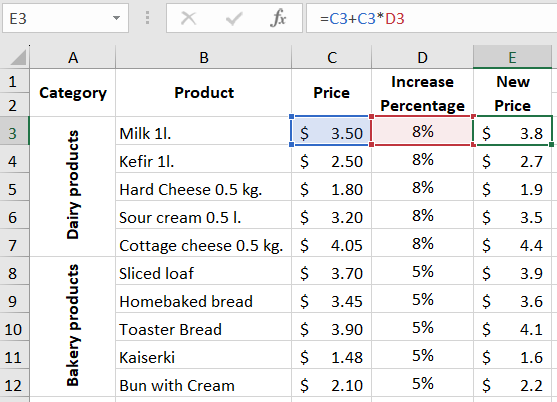 Price List