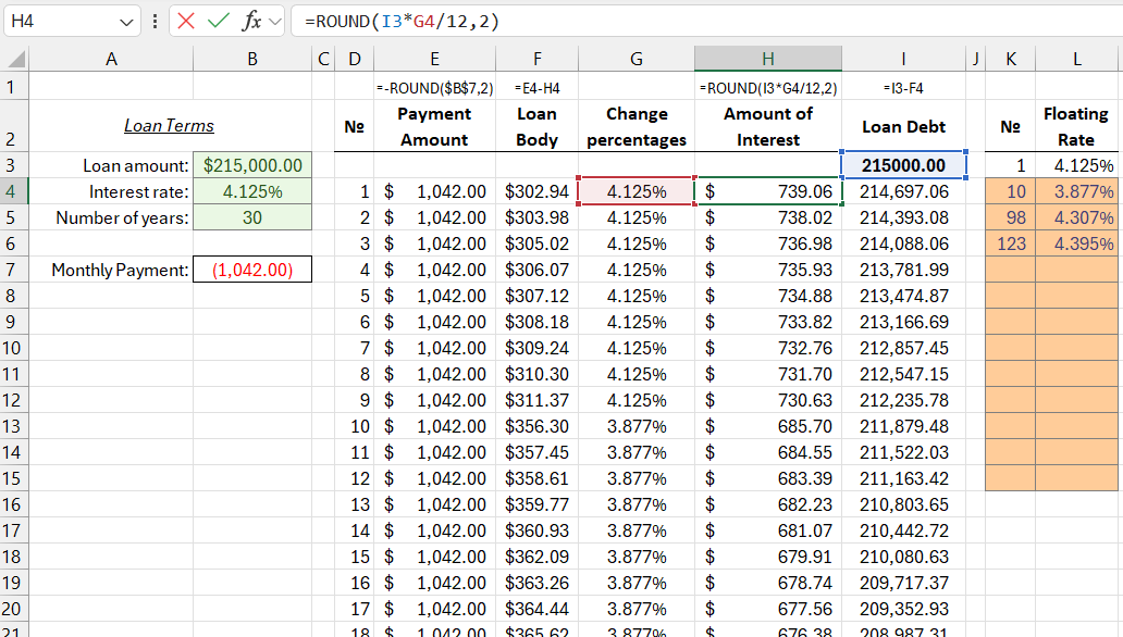 Interest Amount.