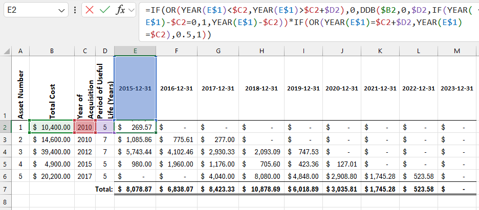 accelerated depreciation calculation.