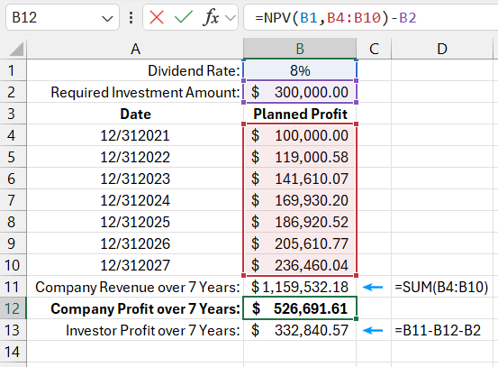 investment plan analysis.