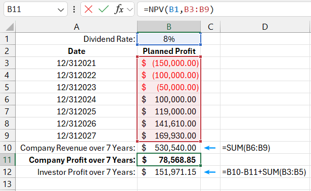 analysis of different contribution and payment amounts.