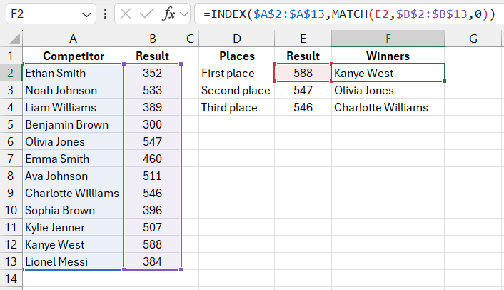 INDEX and MATCH functions