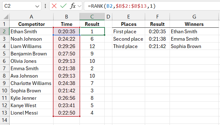 Ranking Formula in Excel