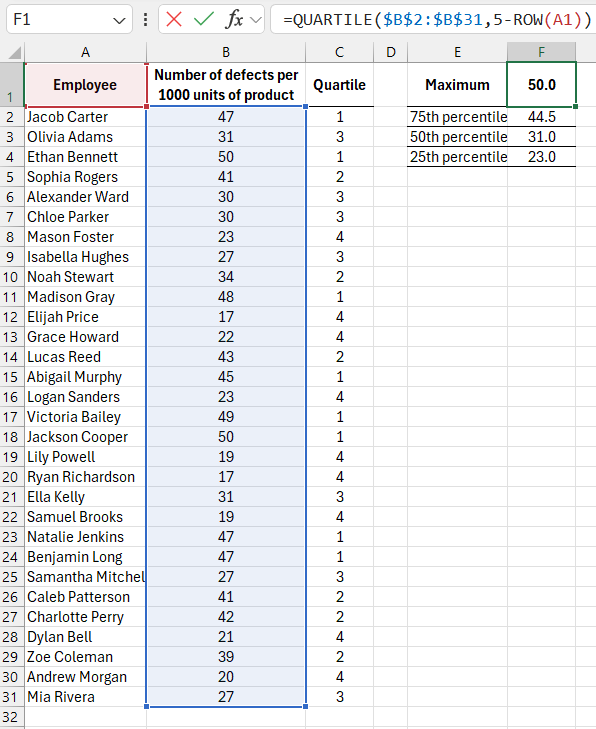 calculate quartile