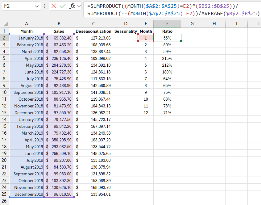 E1:F13 table