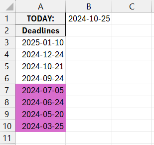 Highlighting cells with overdue dates.