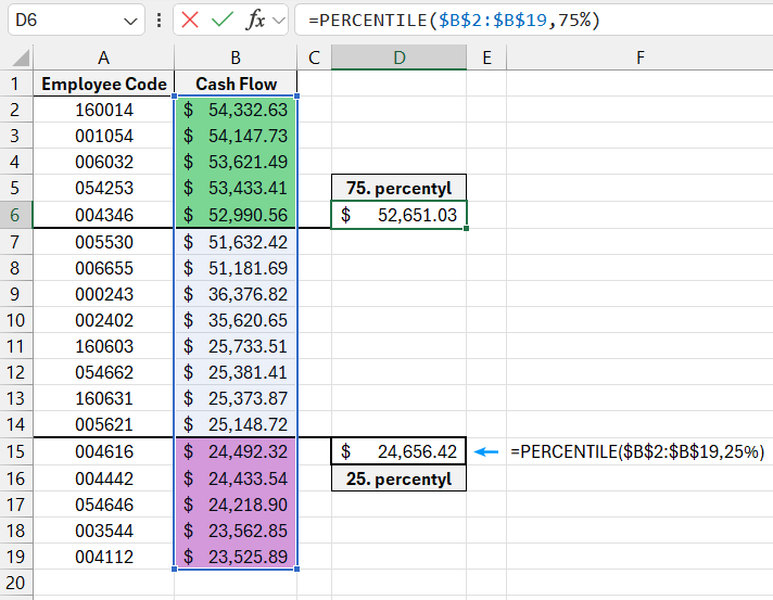 Calculating the percentile formula.