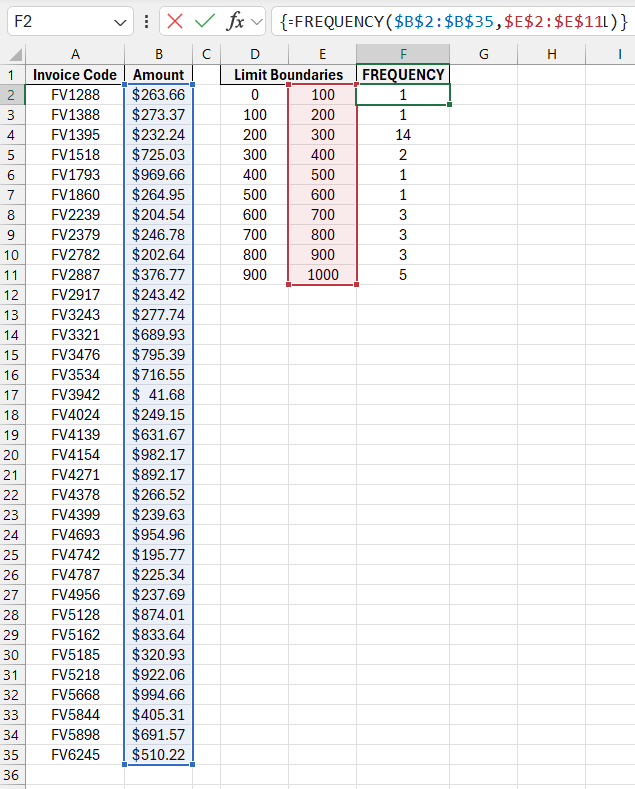 How to calculate frequency.