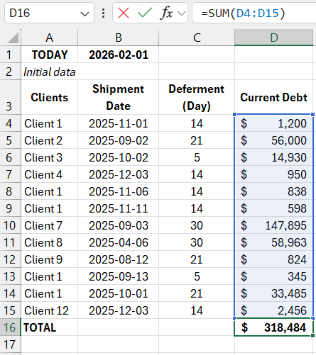 Accounts receivable example.