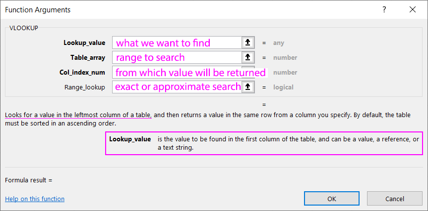 Function Arguments.