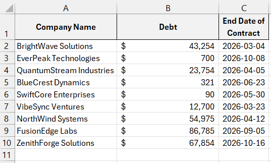 Debtors list.