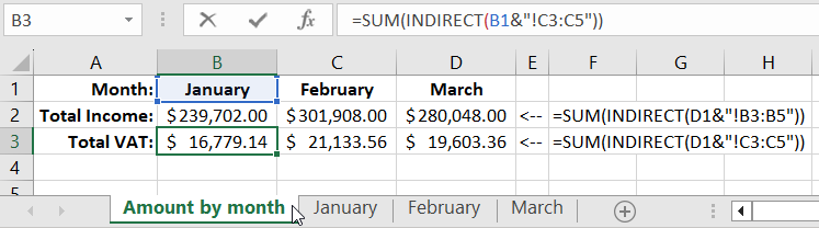 INDIRECT Function Formula