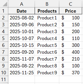 Dates and prices.