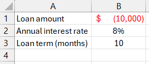 Entering data correctly.