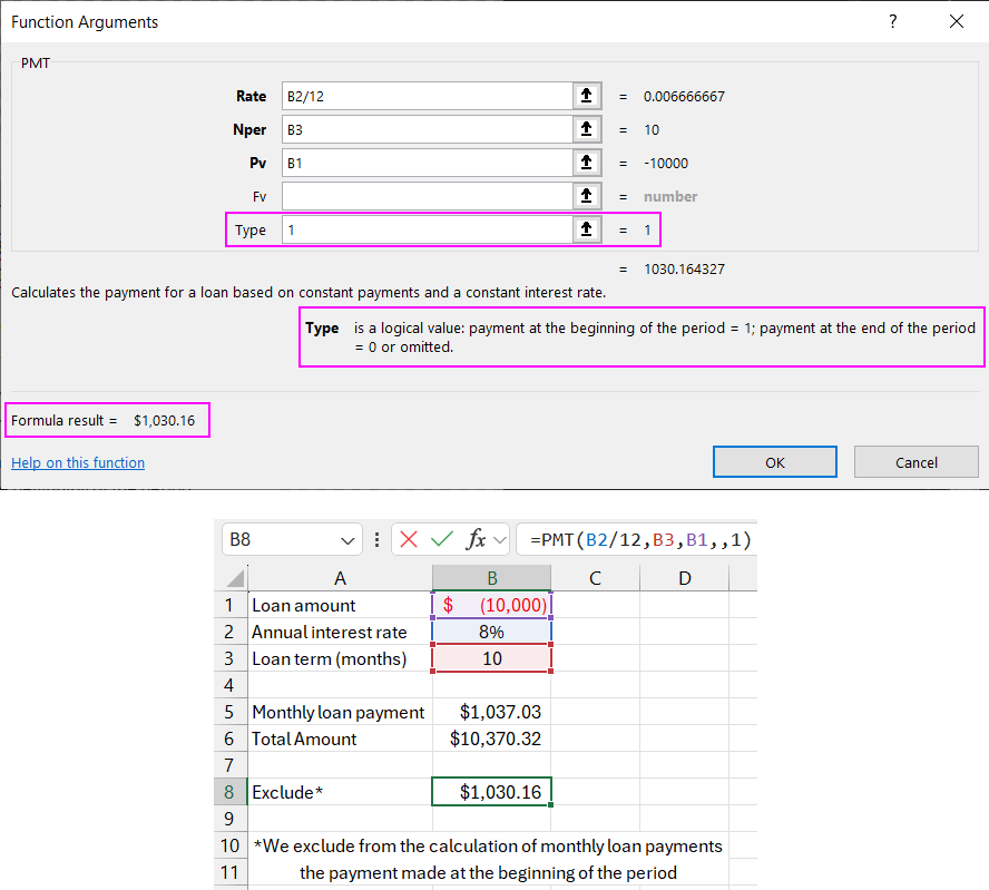 Monthly payment calculation.