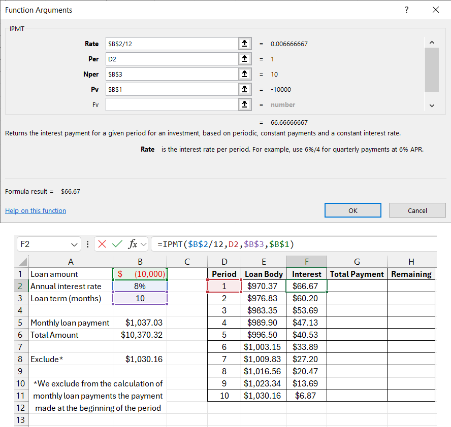 PMT Function for Calculating Annuity Loan Payments in Excel