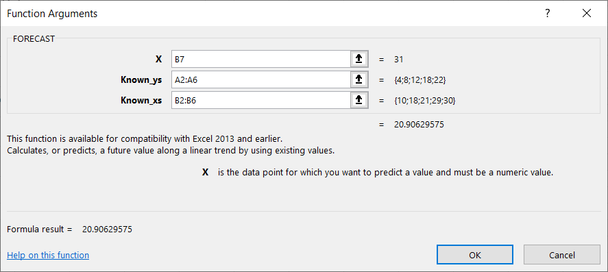 argument FORECAST Function