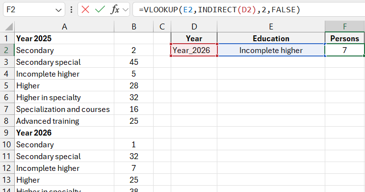 Handling named ranges through INDIRECT