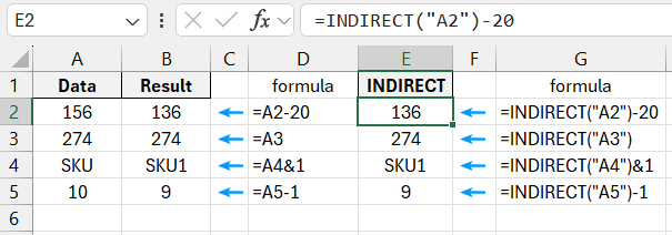 INDIRECT examples