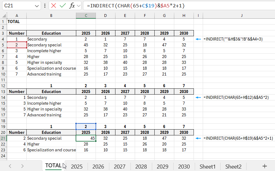 Extract even rows