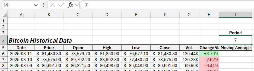 Preparing for SMA Calculation