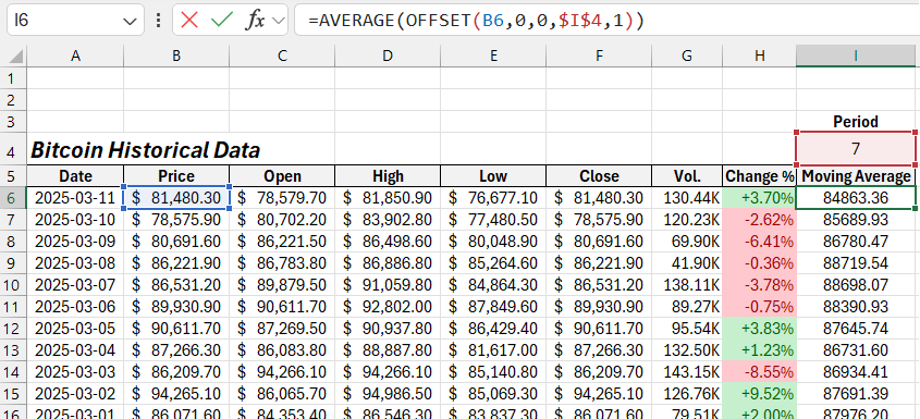 Standard Moving Average Formula