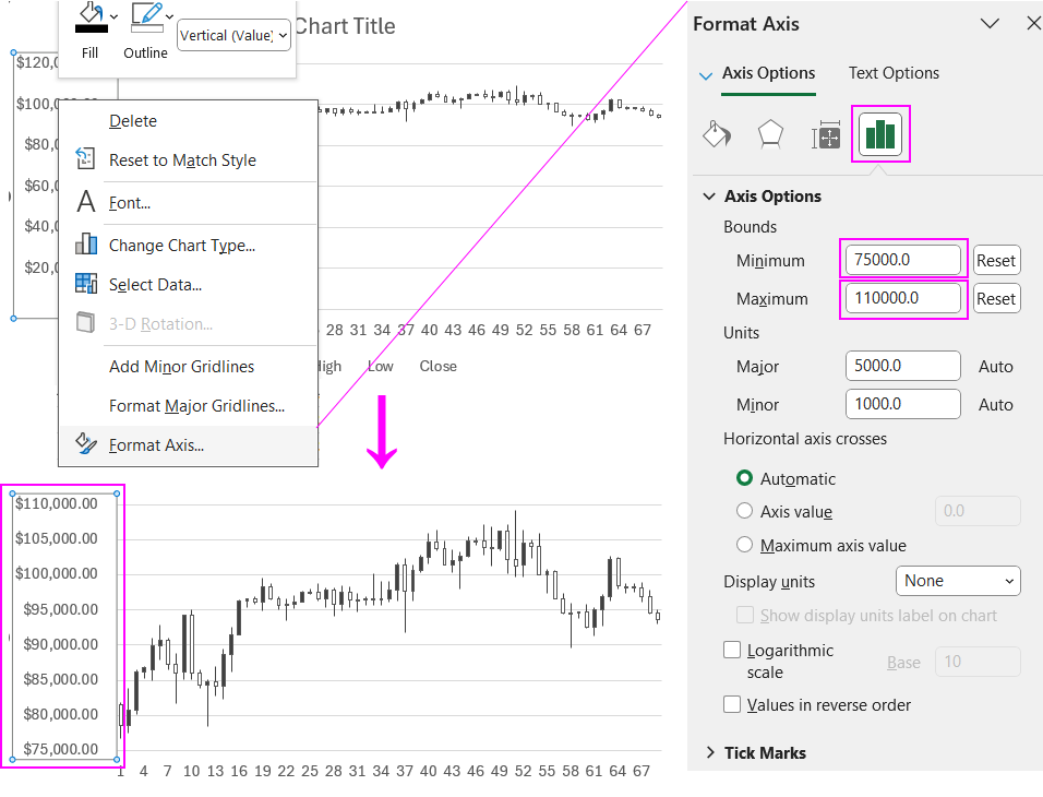 Adjusting candle sizes on the chart