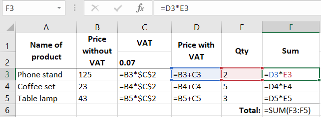 Initial Formulas for Example